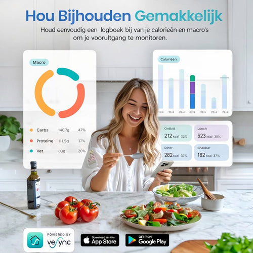 Pnarma Slimme Macroschaal